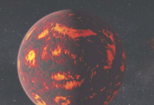 系外行星尋找太陽系以外的生命