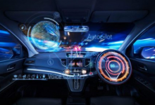 汽車(chē)市場(chǎng)中的全球人工智能行業(yè)分析