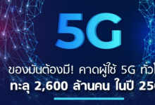 盡管服務(wù)費將超過4G的20％但預(yù)計到2025年全球5G用戶將超過26億