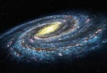 大爆炸之后的15億年里大規(guī)模星系的核心已經形成