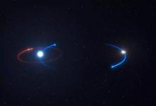 天文學(xué)家發(fā)現(xiàn)了三個(gè)緊湊的行星系統(tǒng)