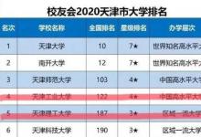 天津市這兩所大學排名前五 實力強錄取分數(shù)線不高
