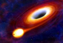 天體物理學(xué)家提出了一種探測恒星質(zhì)量黑洞的新方法