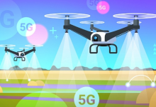 5G如何智能化中國農村的農業(yè)