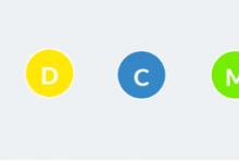 這是Opensignal最新的馬來西亞移動(dòng)網(wǎng)絡(luò)體驗(yàn)報(bào)告