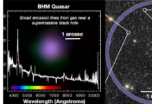 下一代天文學(xué)調(diào)查首次觀察到對宇宙的新認識