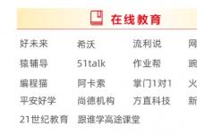 希沃入選“美好生活2021消費者品牌榜”,引領在線教育新浪潮。