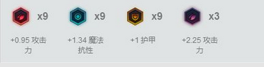 lolS7總決賽SKTFaker秘密武器準備就緒？Faker練中單EZ