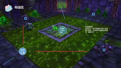 魔獸世界懷舊服NAXX構造區(qū)攻略 納克薩瑪斯構造區(qū)全boss打法