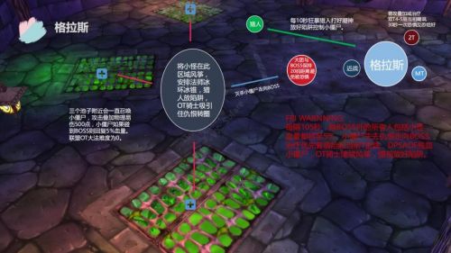 魔獸世界懷舊服NAXX構造區(qū)攻略 納克薩瑪斯構造區(qū)全boss打法