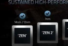 AMD最新的CPU即將在今年6月16日發(fā)布