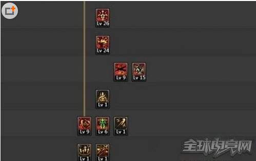 DNF女鬼劍二覺86刷圖加點(diǎn)大全 劍宗劍魔劍豪暗帝加點(diǎn)技巧