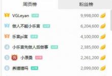 前沿手游：樂言直播全程冷落引路人包子，做人不能太樂言