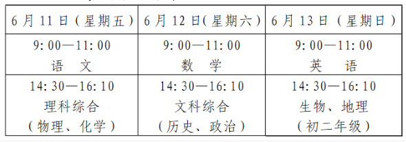 2021年四川德陽(yáng)中考時(shí)間