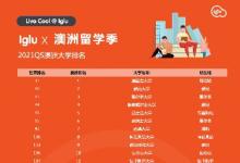 悉尼有哪些大學(xué)推薦?“Iglu X 澳洲留學(xué)季”帶你看遍悉尼的這些優(yōu)秀大學(xué)