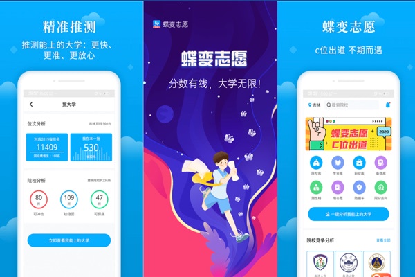 2021?？七x什么專業(yè)好就業(yè)