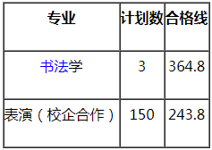 ?？己细窬€
