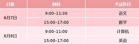 三校生考試時間安排