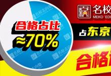 名校志向塾是如何做到東大理科一類合格逼近70%的？