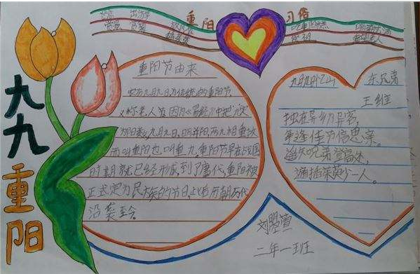 重陽(yáng)節(jié)手抄報(bào)簡(jiǎn)單易畫