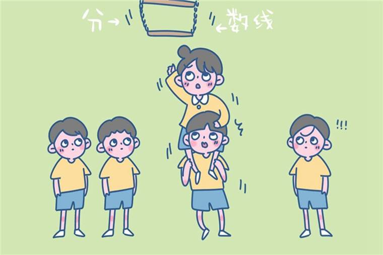2021北京各區(qū)中考分?jǐn)?shù)線預(yù)測(cè)匯總