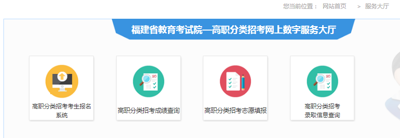 成績(jī)查詢流程