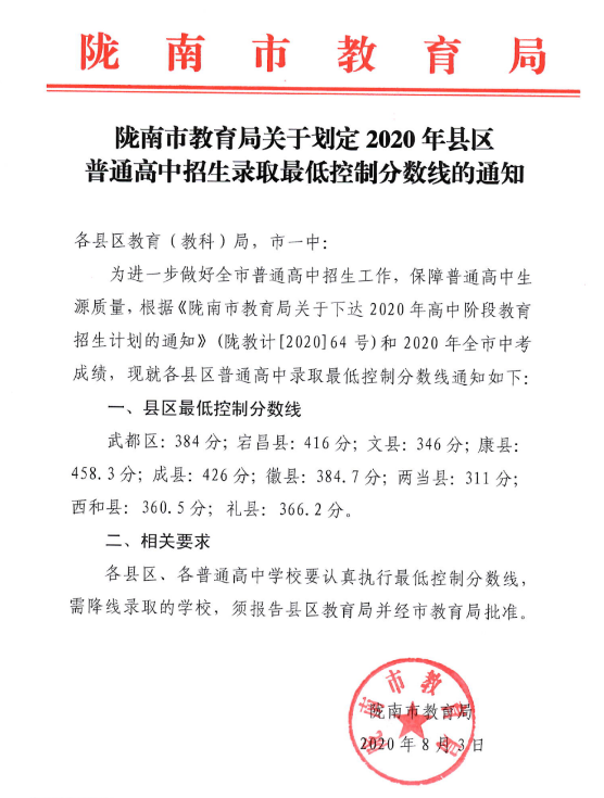甘肅隴南中考分數(shù)線