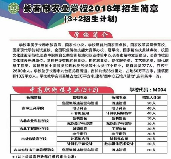 長(zhǎng)春市農(nóng)業(yè)學(xué)校2018招生簡(jiǎn)章