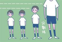 中考快訊:2021云南省各市中考分?jǐn)?shù)線預(yù)測匯總
