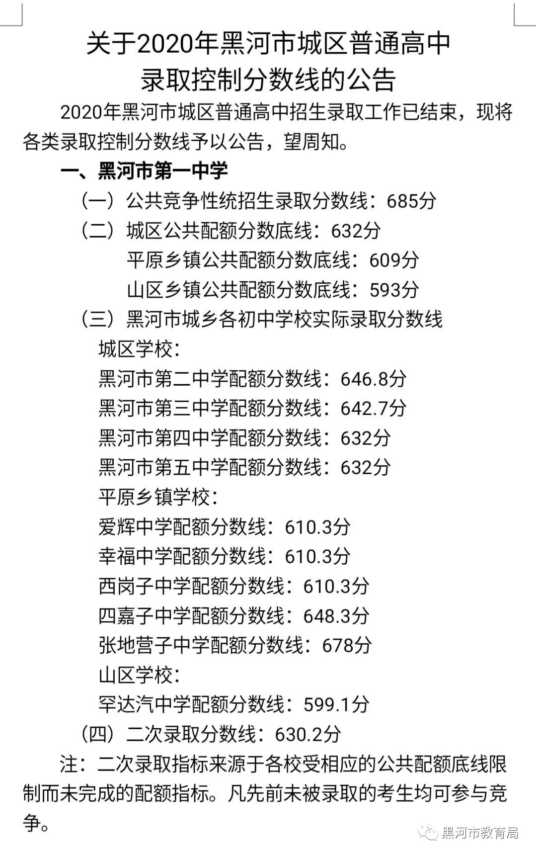 2021黑河中考分數(shù)線預測