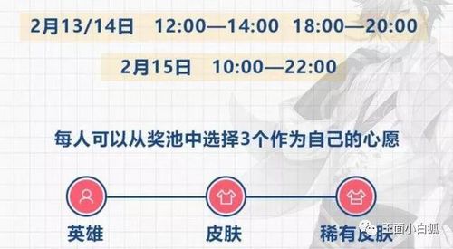 王者榮耀春節(jié)許愿活動(dòng)攻略 王者榮耀QQ/微信專屬許愿獎(jiǎng)勵(lì)一覽
