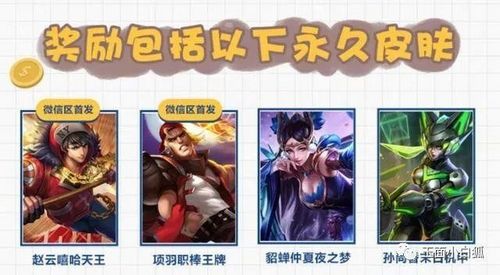 王者榮耀春節(jié)許愿活動(dòng)攻略 王者榮耀QQ/微信專屬許愿獎(jiǎng)勵(lì)一覽