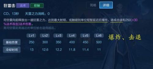 王者榮耀新英雄怎么玩？司空震玩法思路教學(xué)！