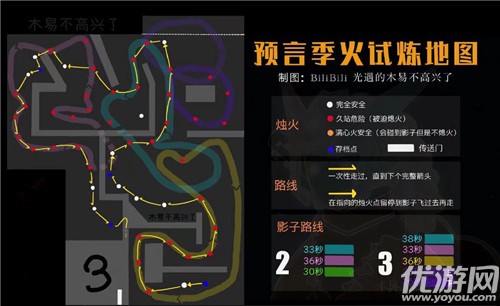 光遇預言季第四關(guān)火焰的試煉過關(guān)攻略 光遇預言季火焰的試煉怎么走
