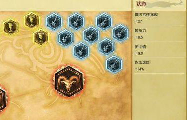 s6蠻王天賦符文出裝加點(diǎn) S6上單霸主蠻王攻略