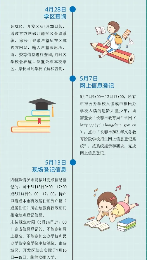 2021入學(xué)報名時間