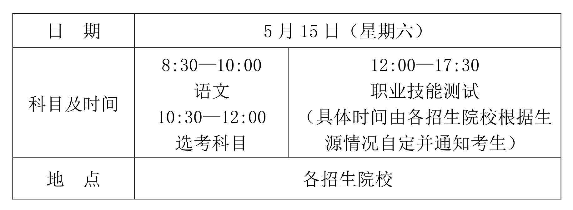 海南省2021年高職對口單獨招生考試時間