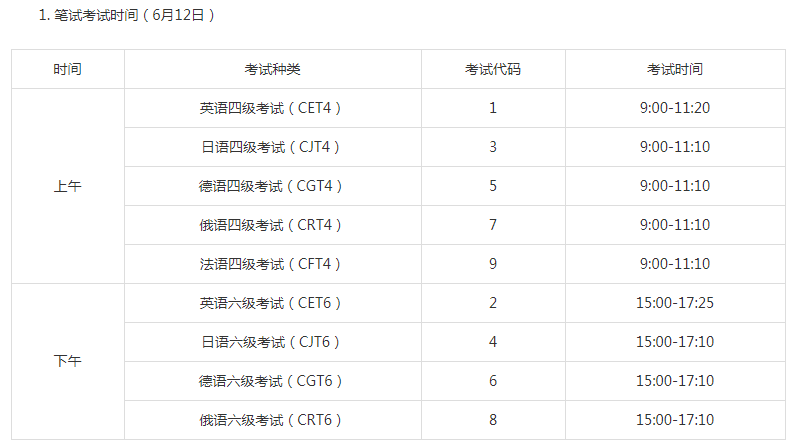 新疆2021上半年英語四六級筆試時(shí)間