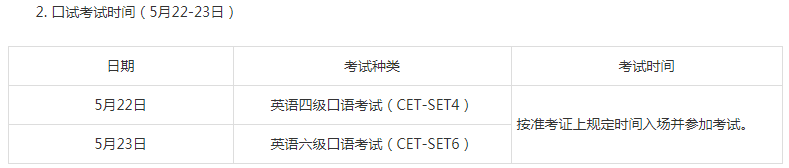 天津2021上半年英語四六級口試時(shí)間