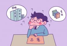 教育資訊:福建2021高職分類招考專科批征求志愿計(jì)劃及志愿填報(bào)時(shí)間