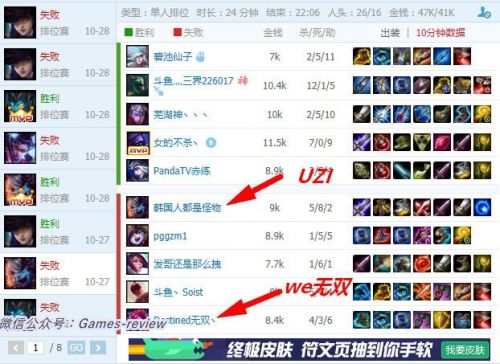UZI掛機(jī)事件未平_又陷WE無雙撕逼_小狗最近有點(diǎn)暴躁？