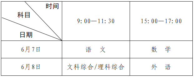 2021河南省高考具體時間安排