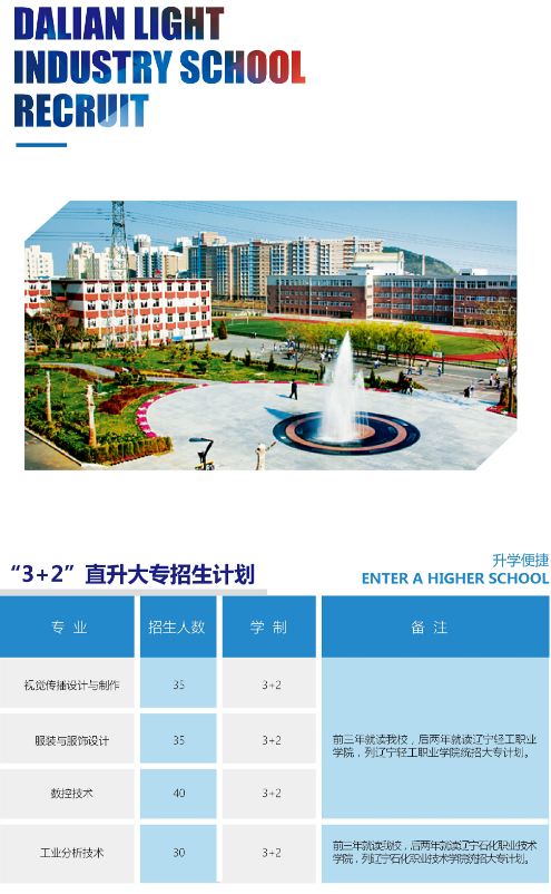 2018大連市輕工業(yè)學(xué)校招生計(jì)劃及簡章