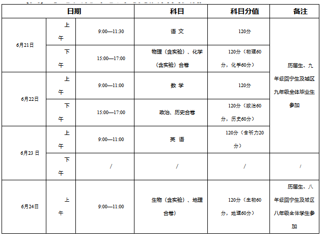 2021年青海省西寧市中考時間公布