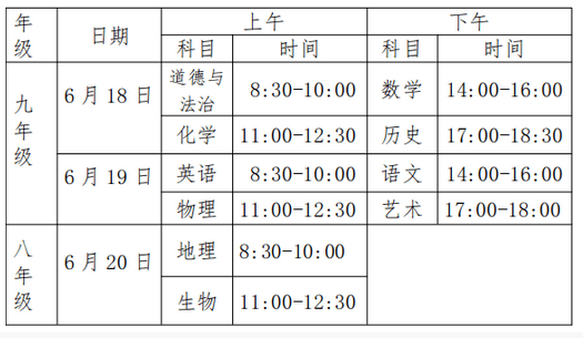 2021邵陽中考時間是幾月幾日