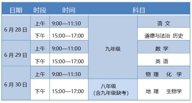 2021年吳忠中考時(shí)間及科目安排