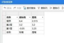 教你廣聯(lián)達(dá)BIM土建計(jì)量軟件應(yīng)該如何自動(dòng)識(shí)別樓層