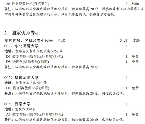 2021四川本科提前批國(guó)家專項(xiàng)、國(guó)家優(yōu)師專項(xiàng)征集志愿時(shí)間