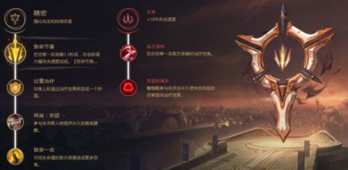 lolS8薇恩vn符文天賦怎么點？薇恩s8天賦符文推薦