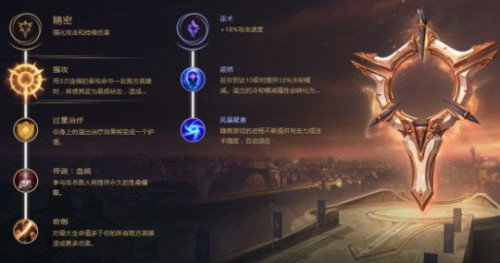 lolS8薇恩vn符文天賦怎么點？薇恩s8天賦符文推薦